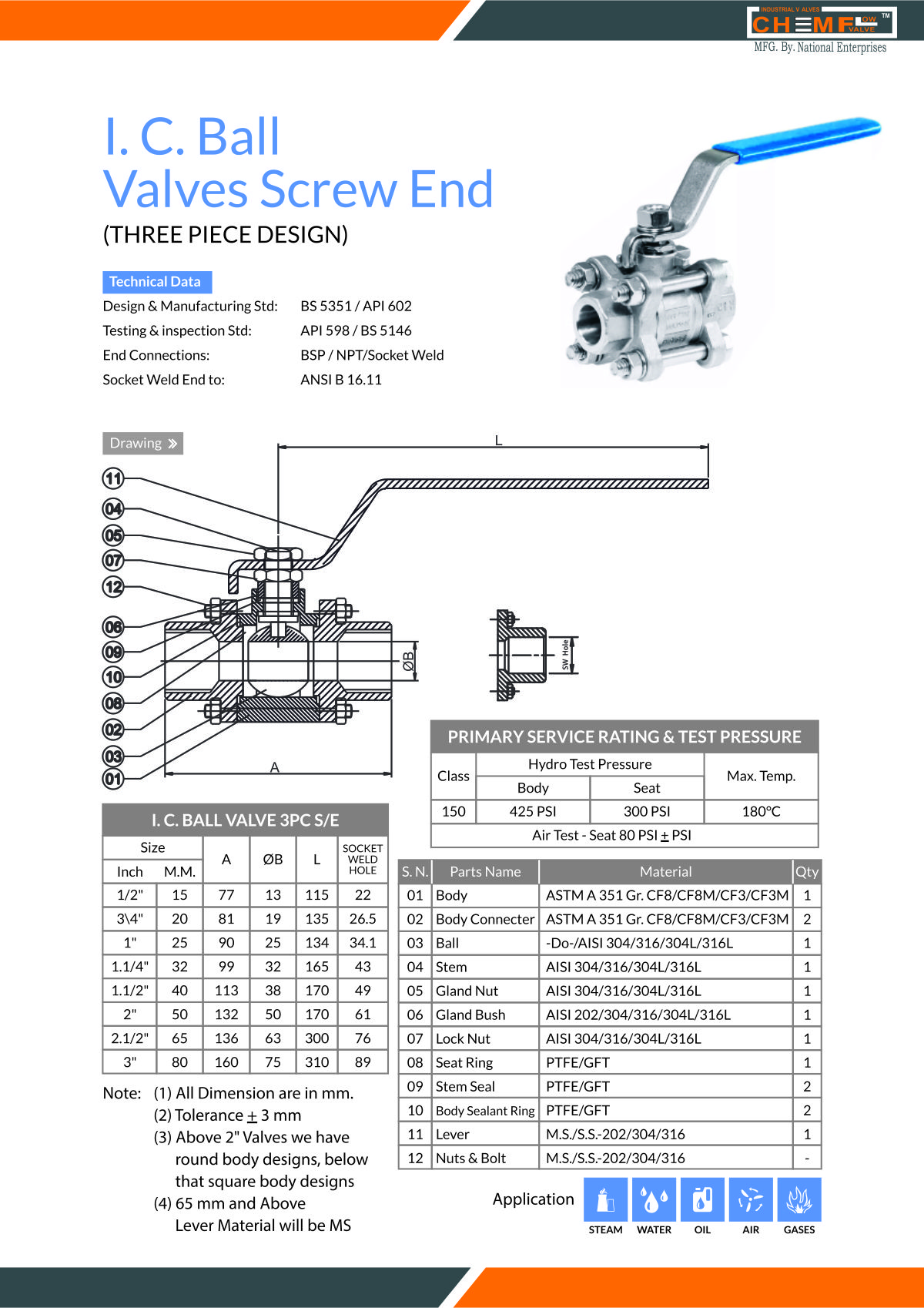 i.c. ball valves flange end